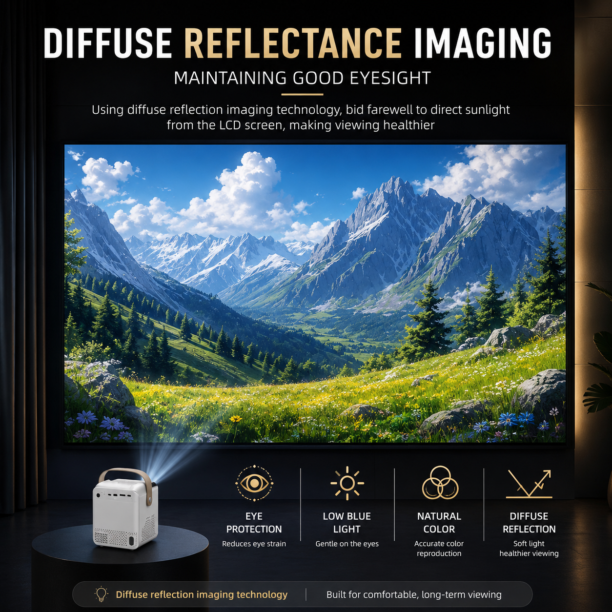 Portable Smart Projector + 2 FREE GIFTS